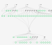topology-map-tree